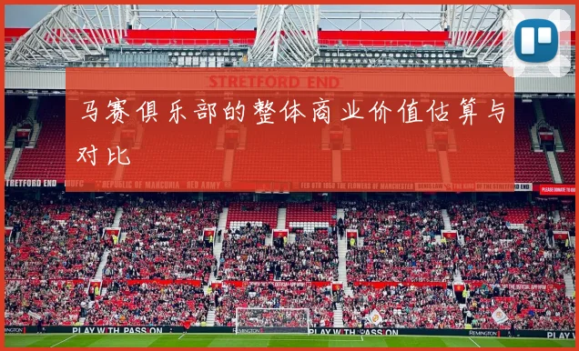 马赛俱乐部的整体商业价值估算与对比